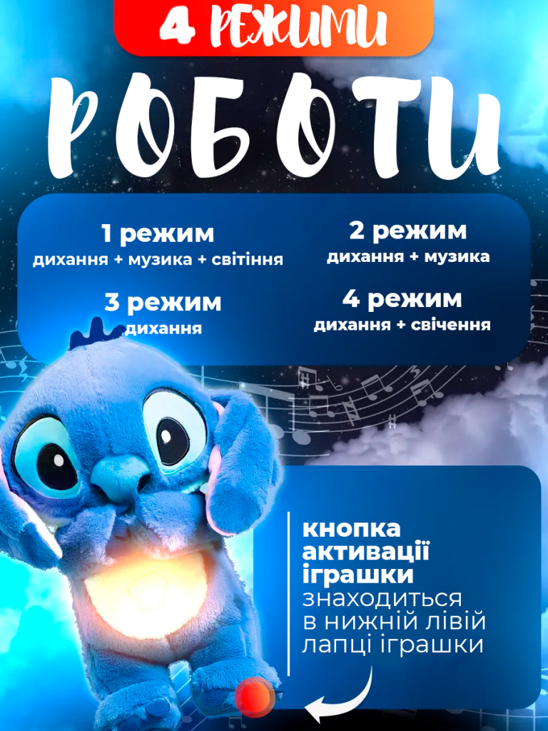 Дихаючий Стіч — характеристики іграшки